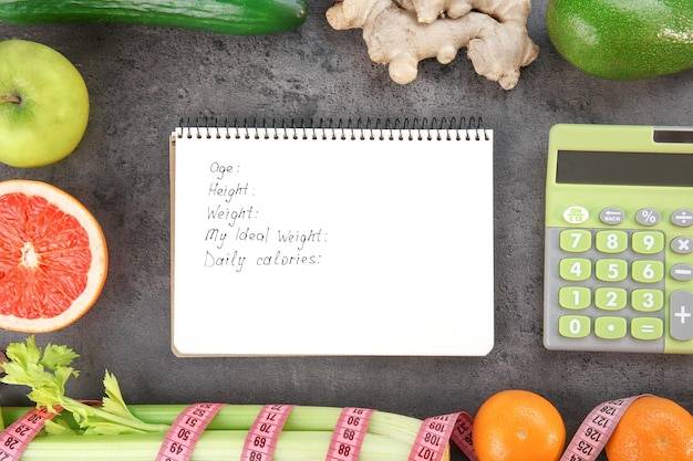 Jak obliczyć dzienną dawkę kalorii dla swojego organizmu?